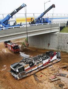 跨海大桥事故最新爆料,跨海大桥事故背后惊人内幕揭露  第1张